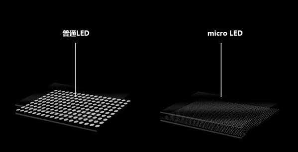 大宁苹果手机维修分享什么时候会用上MicroLED屏？ 