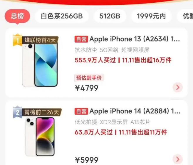 大宁苹果14维修分享iPhone14配置不如同价位的安卓还能大卖 