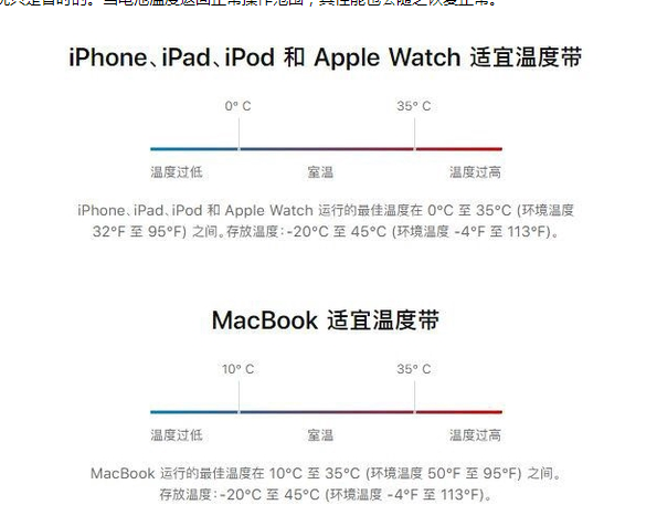 大宁苹果13维修分享iPhone 13耗电越来越快怎么办 