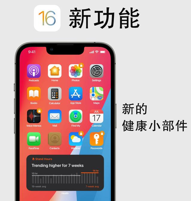 大宁苹果手机维修分享iOS16新功能汇总 