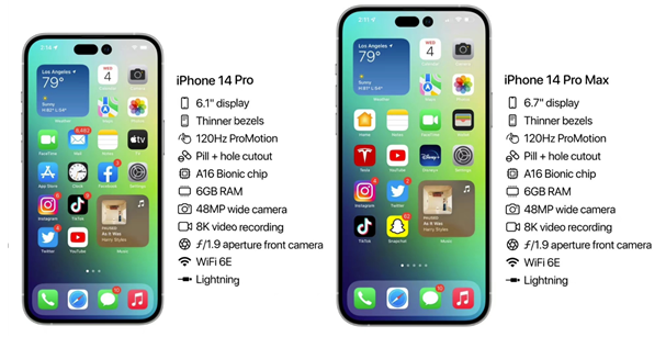 大宁苹果14维修分享iPhone 14具体参数汇总 