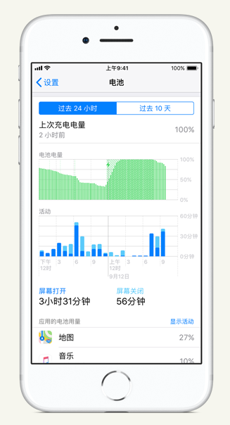 大宁苹果手机维修分享iPhone 在夜间待机时耗电异常怎么办 