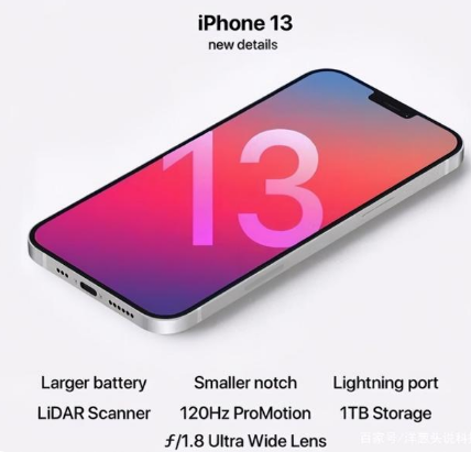 大宁苹果手机维修分享iPhone 13起售价多少钱 
