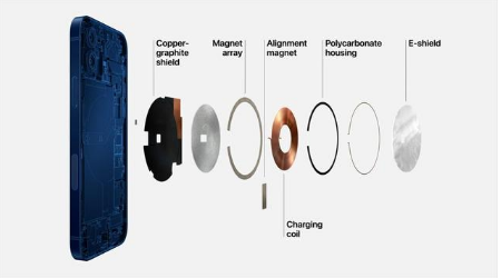 大宁苹果手机维修分享iPhone 12真的会威胁身体健康吗 